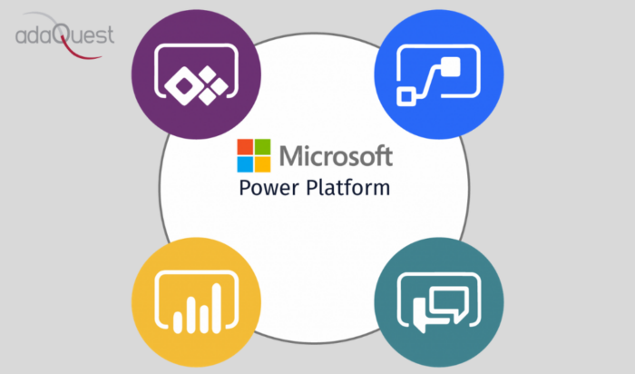 Power Platform admin center cross-tenant analytics - adaQuest