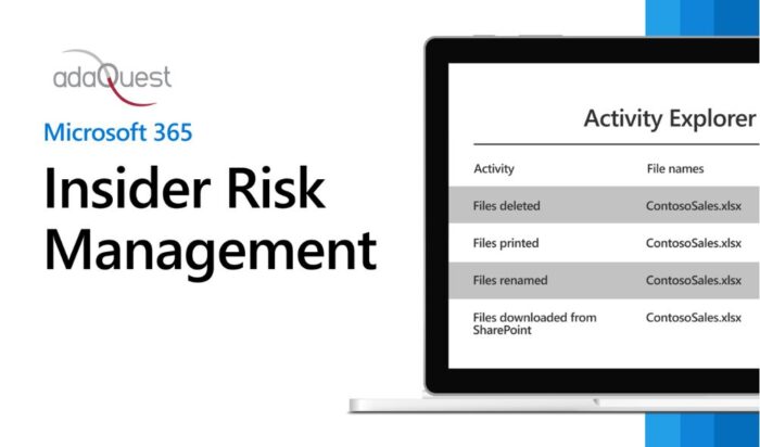 Microsoft Purview Insider Risk Management